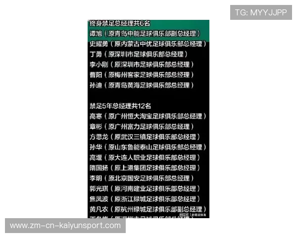 2026年足球基层俱乐部合规运营督查第44轮评估与整改通报，足球俱乐部运营管理